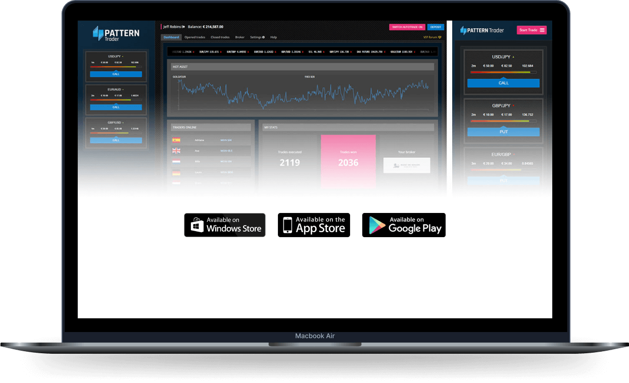 Thorn Capitalwick on desktop and mobile